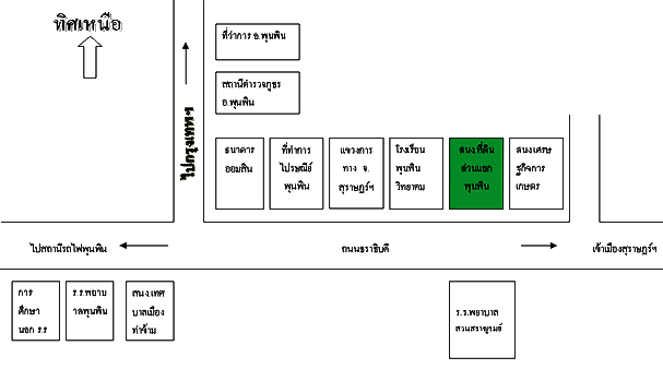 4-map_surathanee_punpin.gif