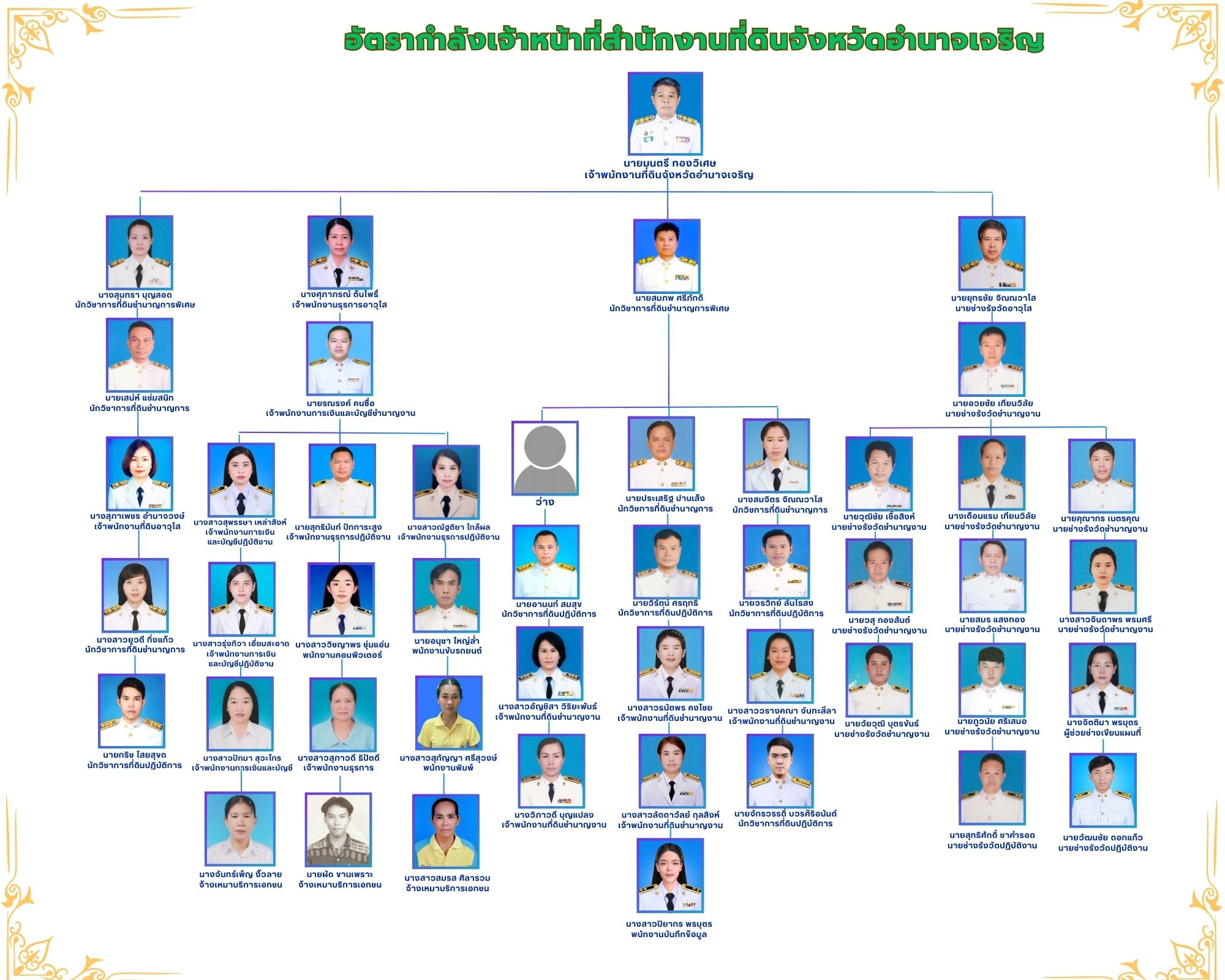 ทำเนียบ.jpg