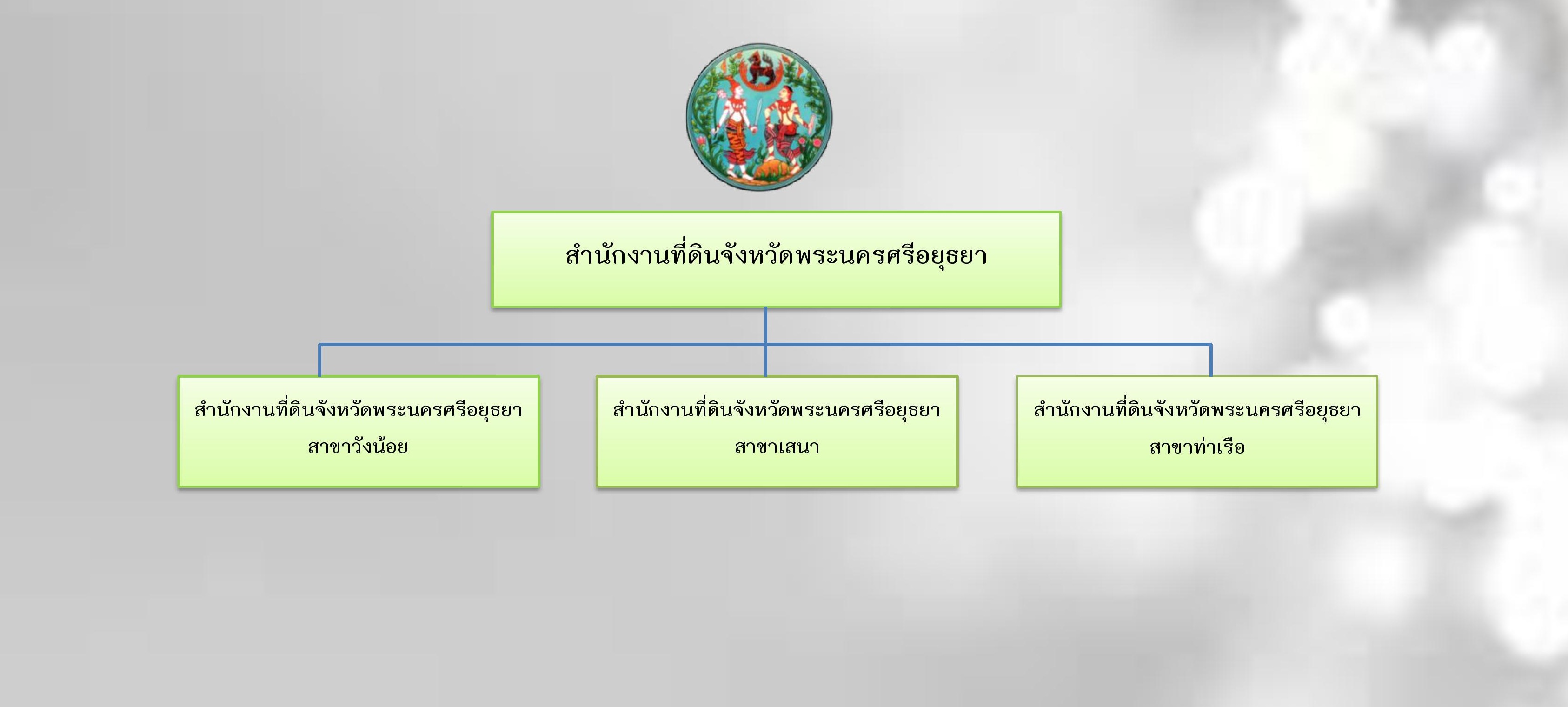 อำนวยการ2.jpg