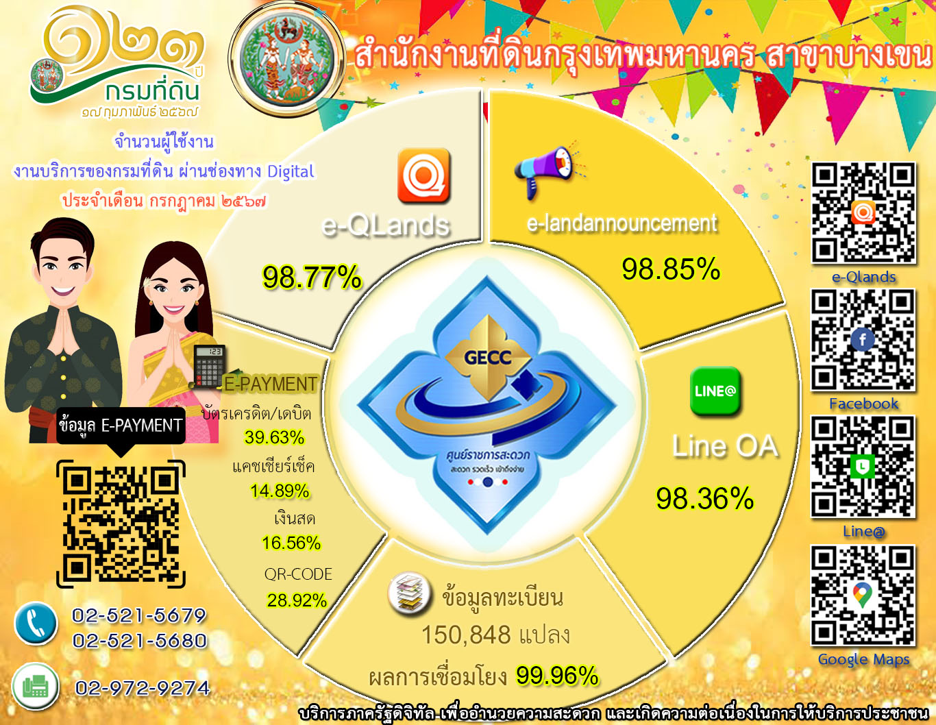 ยอดเดือน กค67.jpg