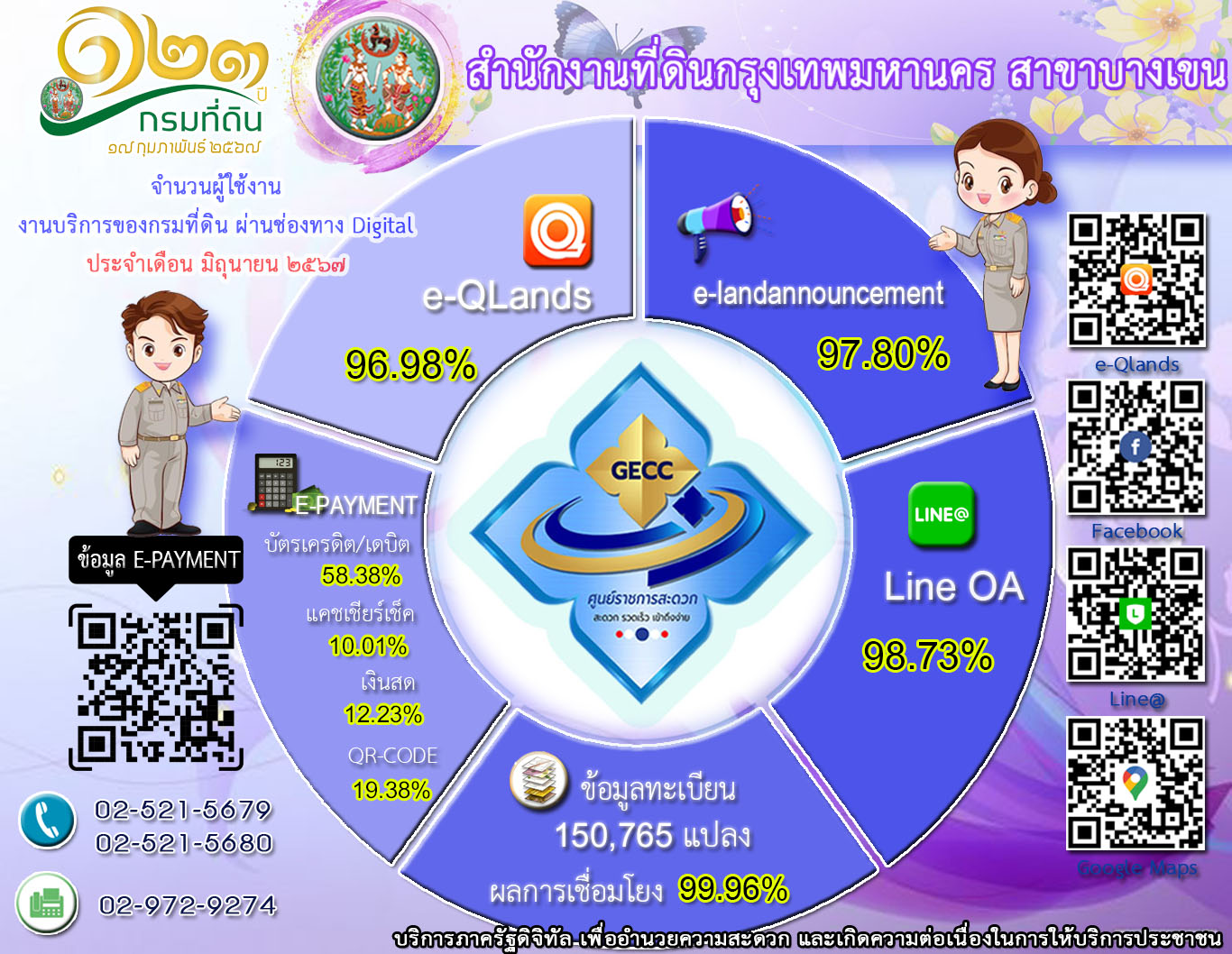 ยอดเดือน มิย67.jpg