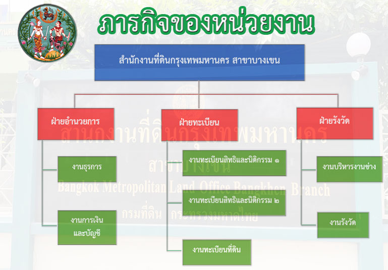 ภารกิจของหน่วยงาน.jpg