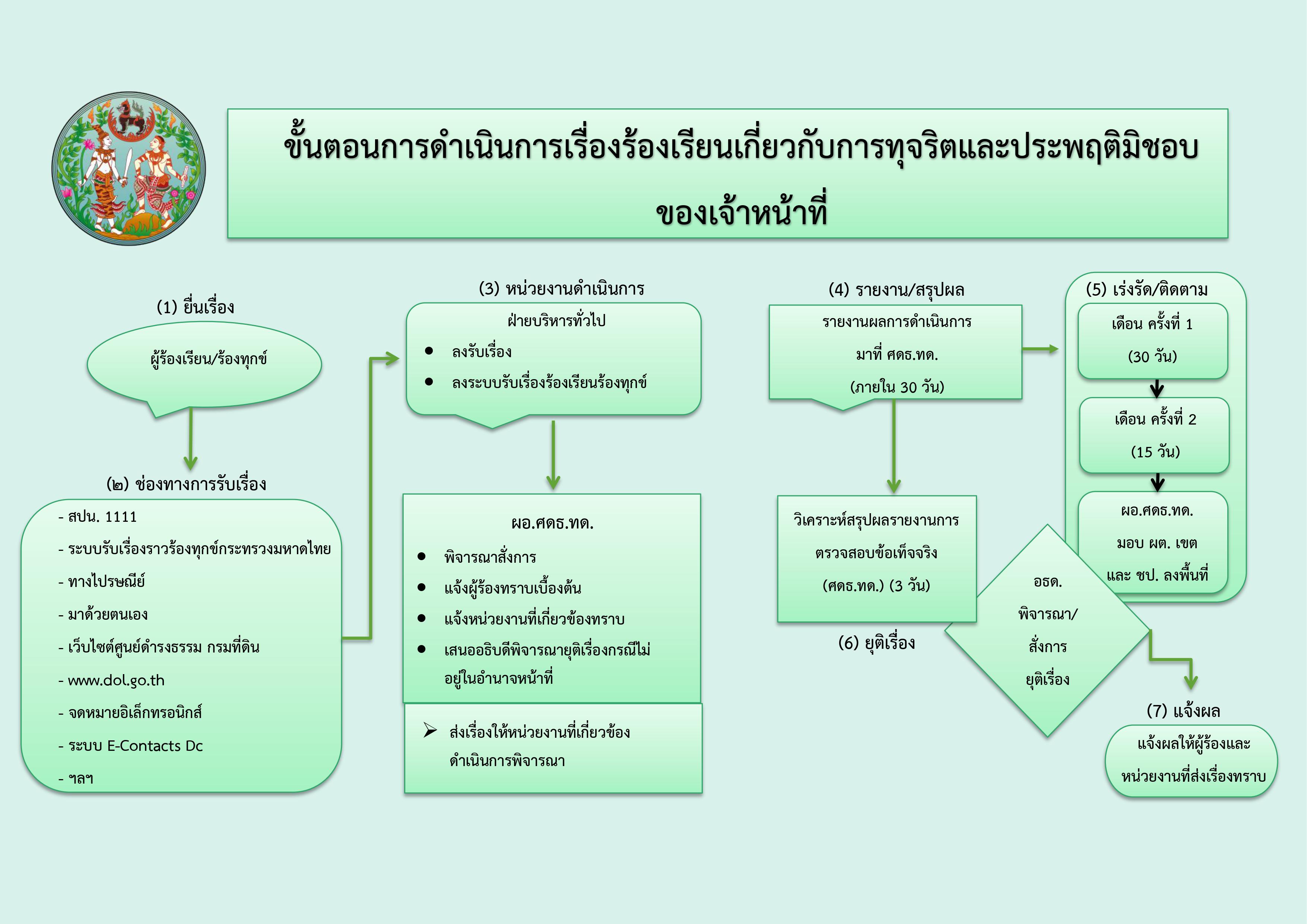 EContact02.jpg