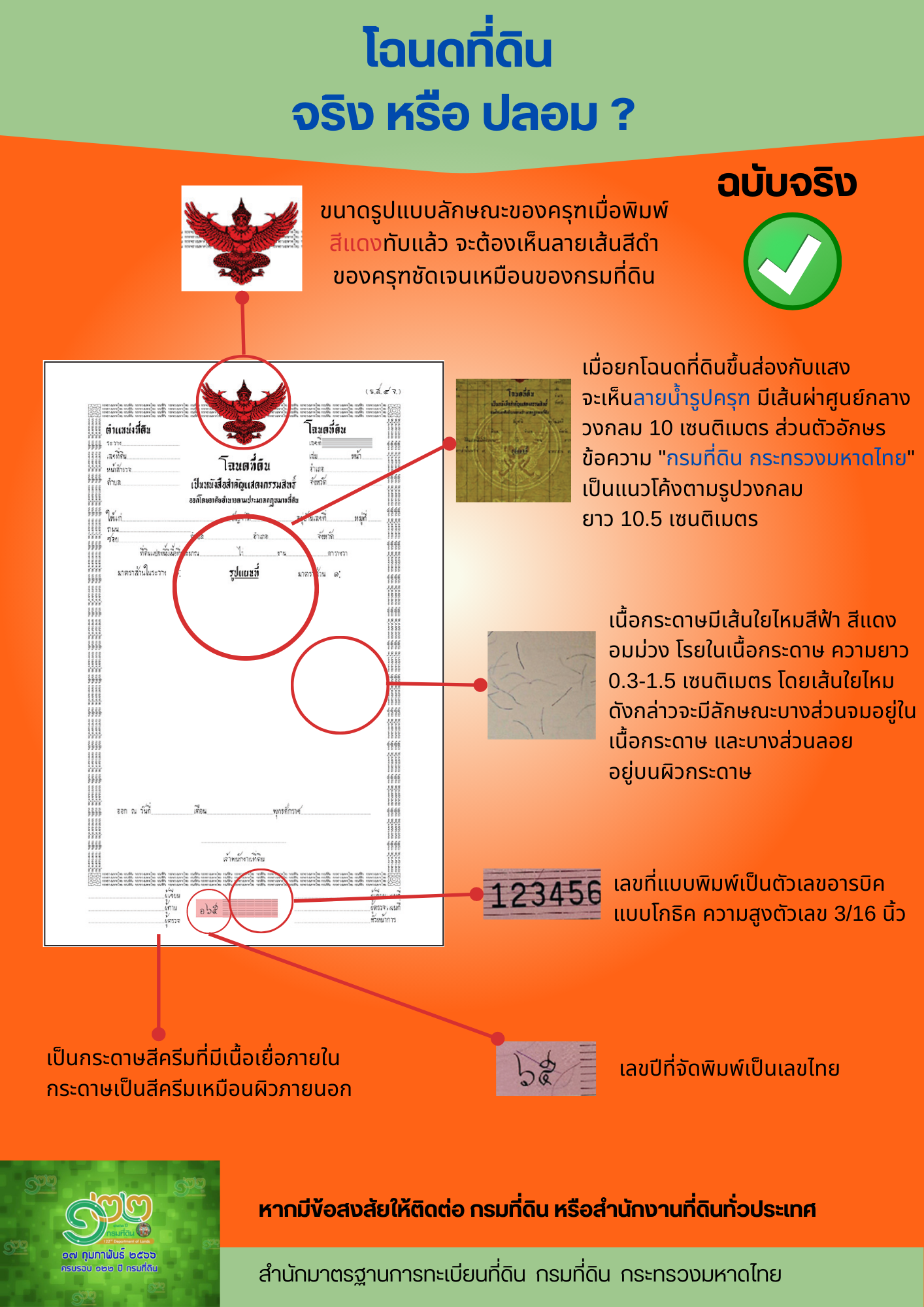 โฉนดที่ดิน จริงปลอม 5.png