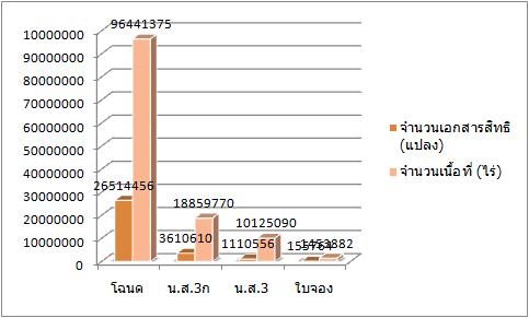 graph_document1_11092552.jpg