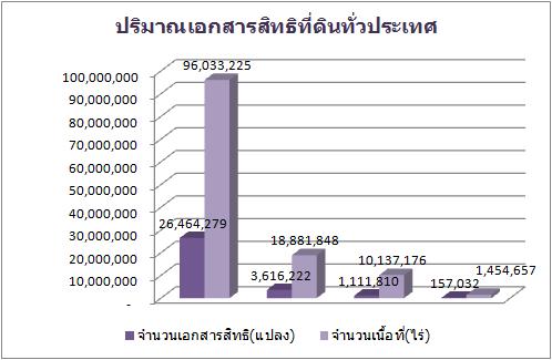 graph_document1_25082552.jpg