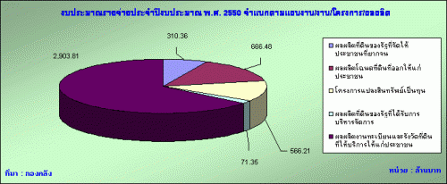 graph_2550_01.gif