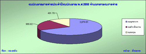 graph_2550_02.gif