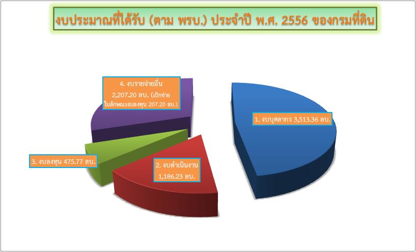 budget56.jpg