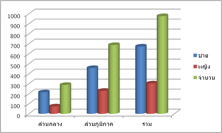 npayee.png