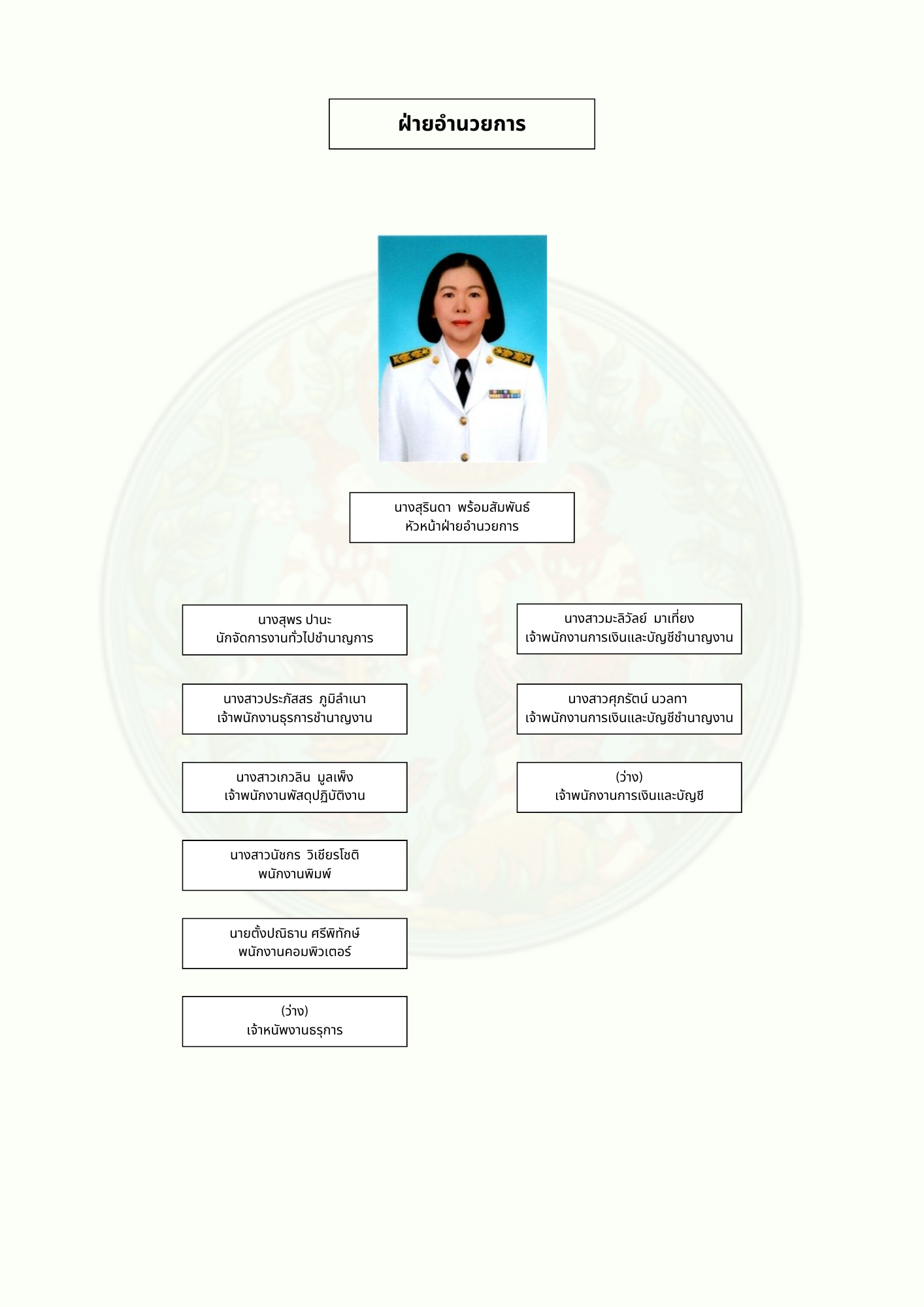 ฝ่ายอำนวยการ.png