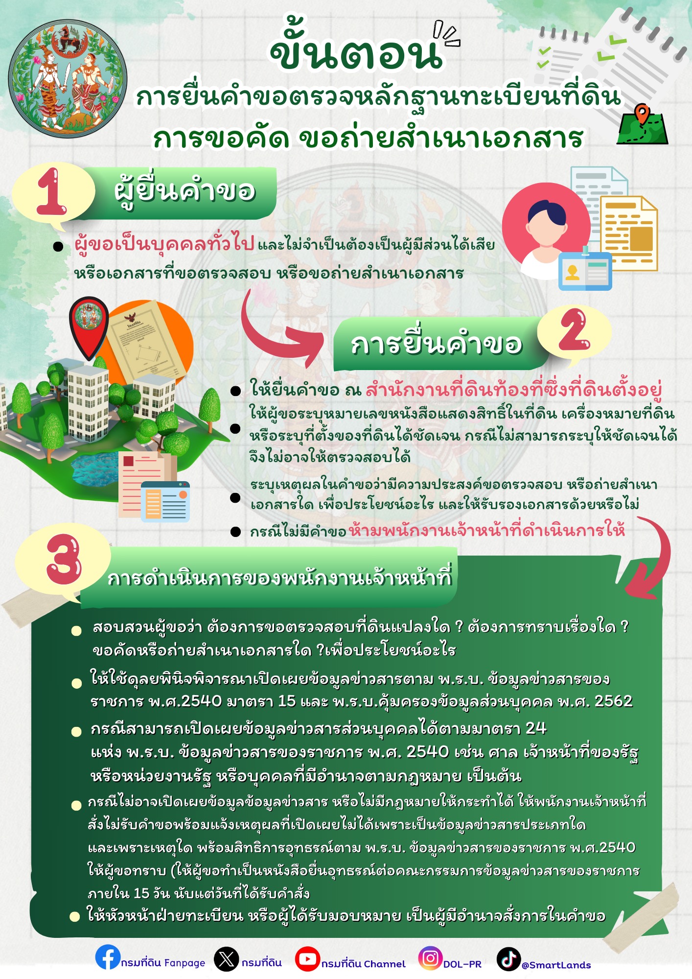 ประกาศช่องร้องเรียน1_0.jpg