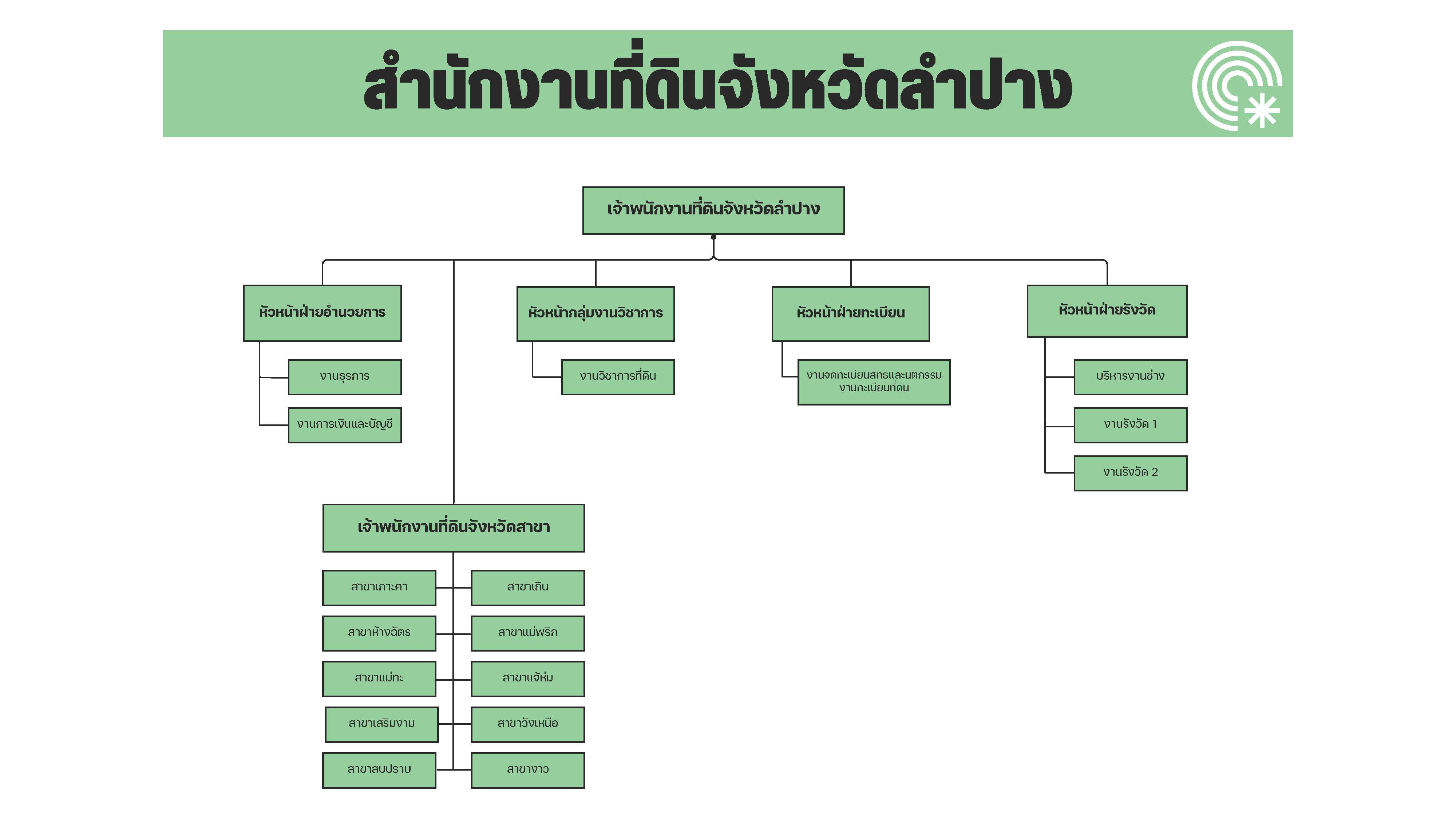 โครงสร้าง2.jpg