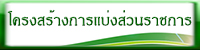 โครงสร้างการแบ่งส่วนราชการ.jpg