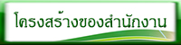 โครงสร้างสำนักงาน.jpg