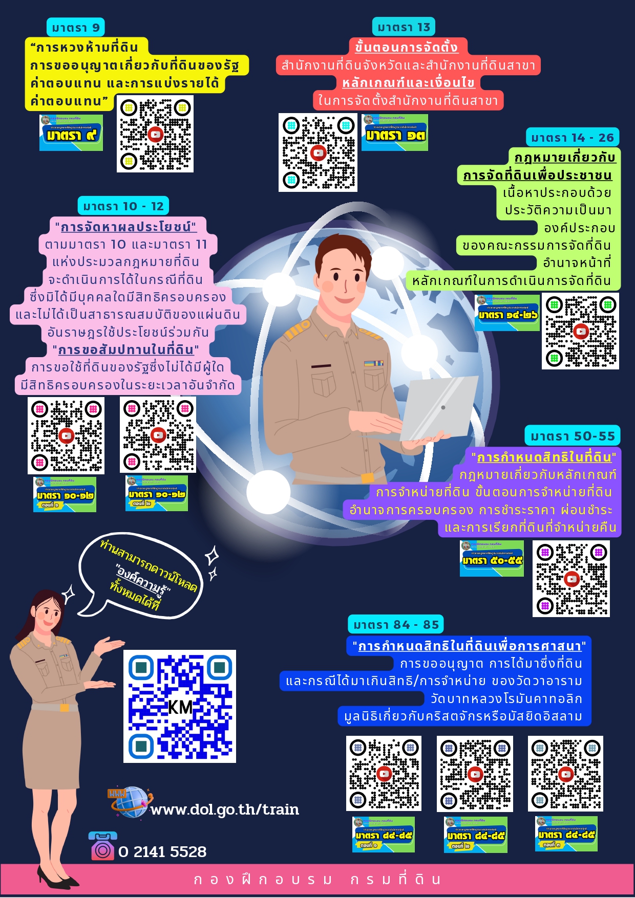แผ่นประชาสัมพันธ์การจัดการความรู้ของกรมที่ดิน KM ปี 66_page-0002.jpg