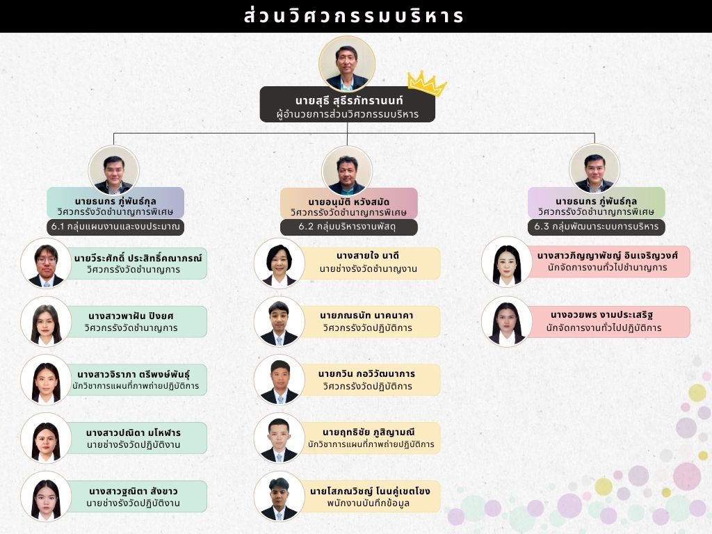 โครงสร้างกทผ.6.jpg