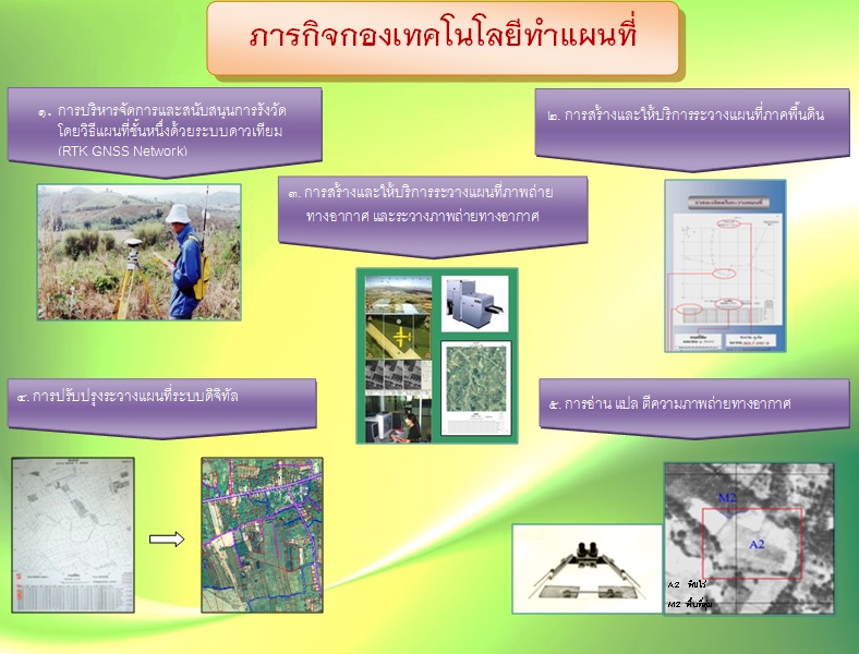 ภารกิจ กทผ 62+.jpg