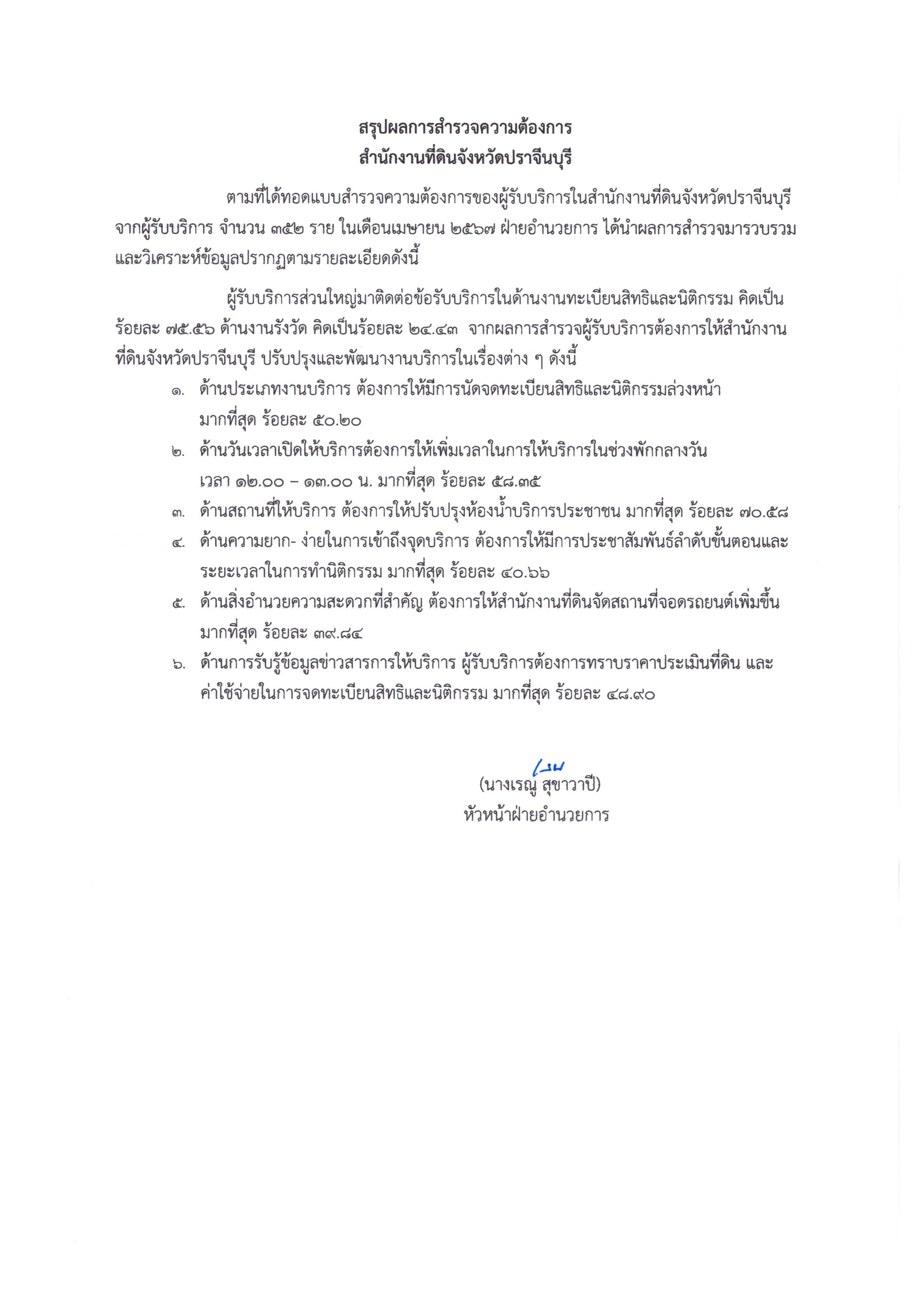 สรุปผลการสำรวจความต้องการ สจ.ปราจีน.jpg