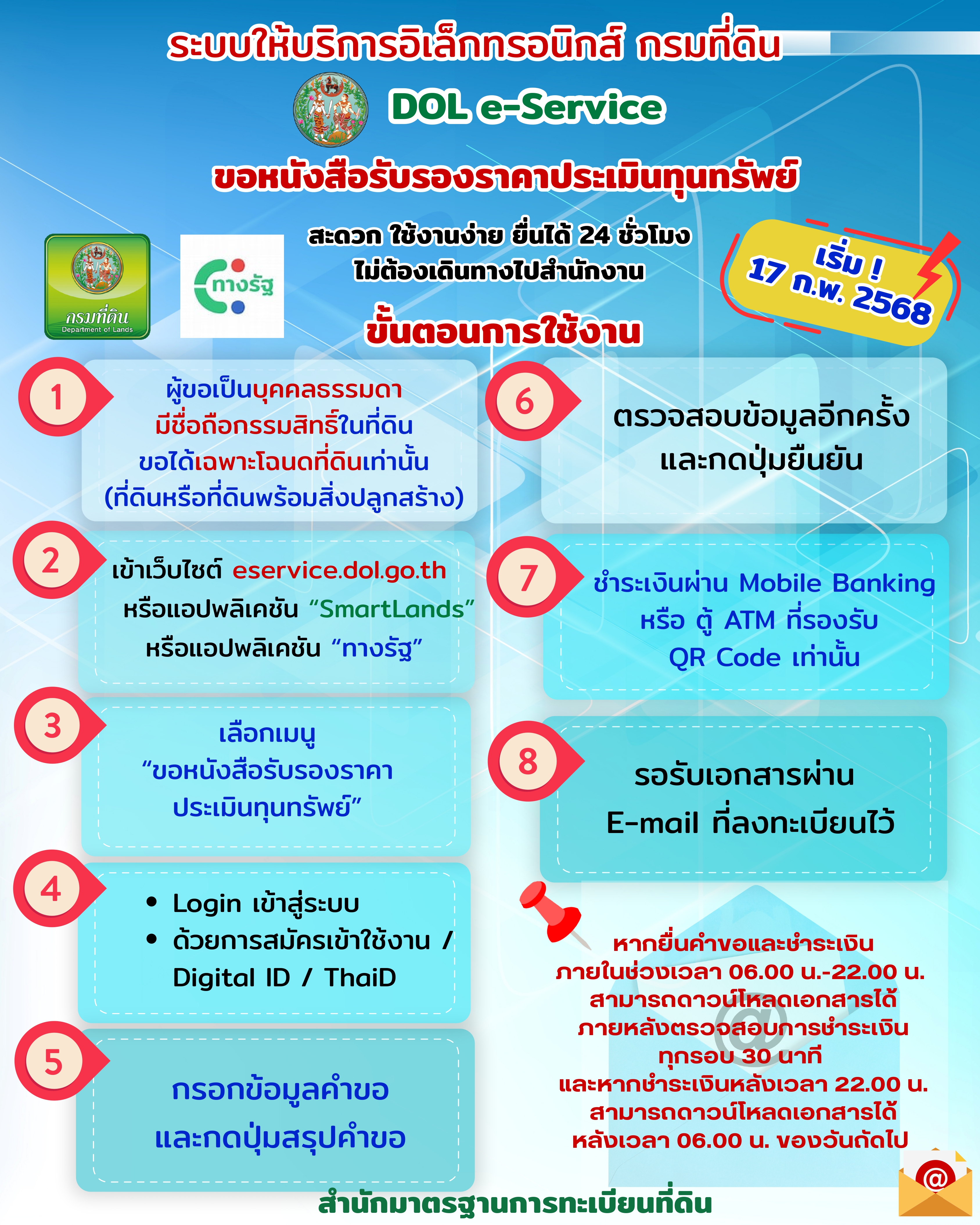 info ขอหนังสือรับรองราคาประเมิน_0.jpg