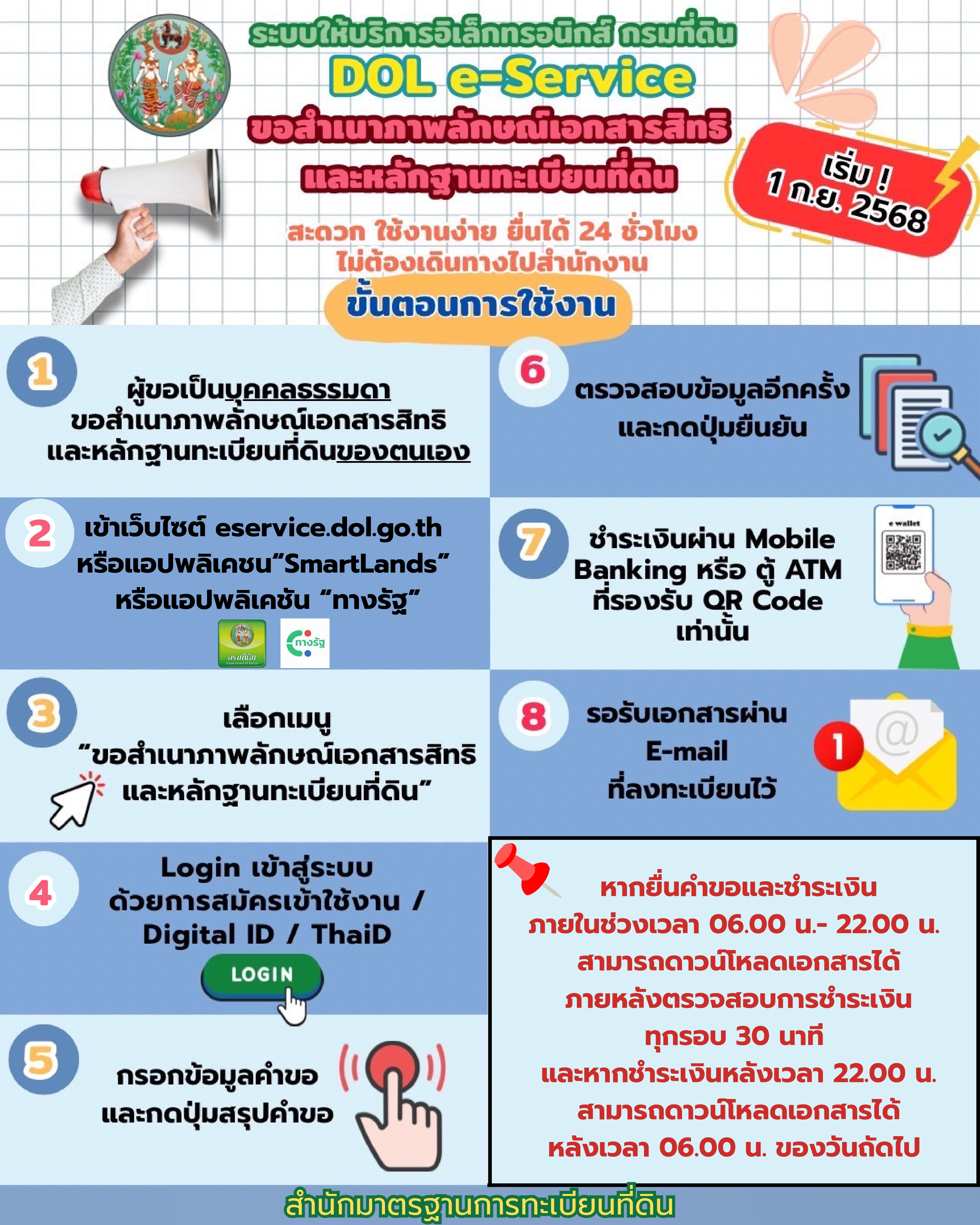info ขอสำเนาภาพลักษณ์_0.jpg