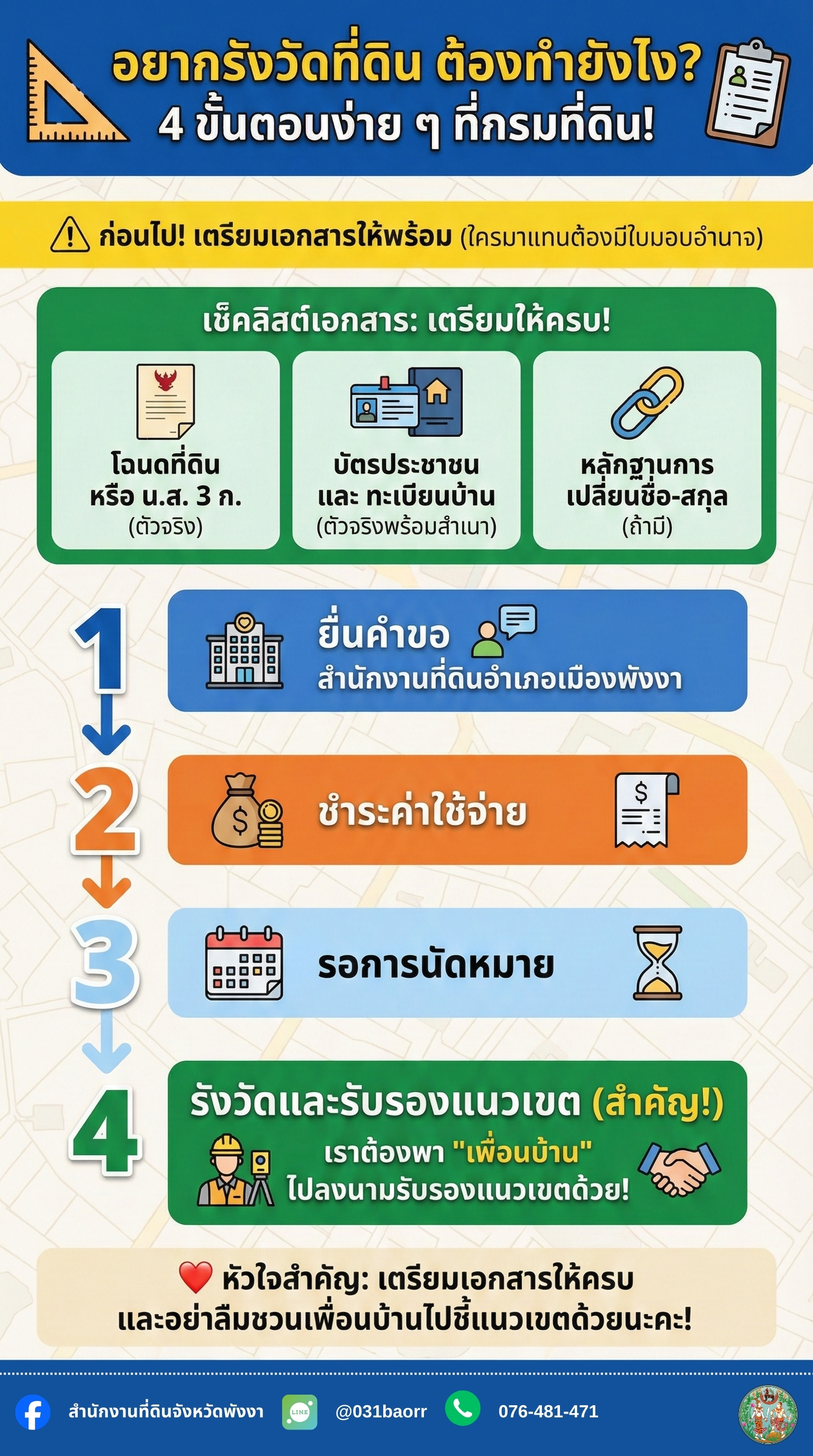 สำนักงานที่ดินจังหวัดพังงา.jpg