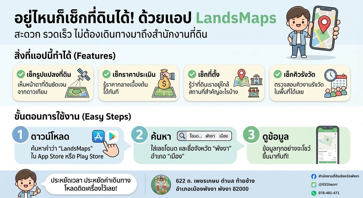 622 ถ. เพชรเกษม ตำบล ท้ายช้าง อำเภอเมืองพังงา พังงา 82000.jpg