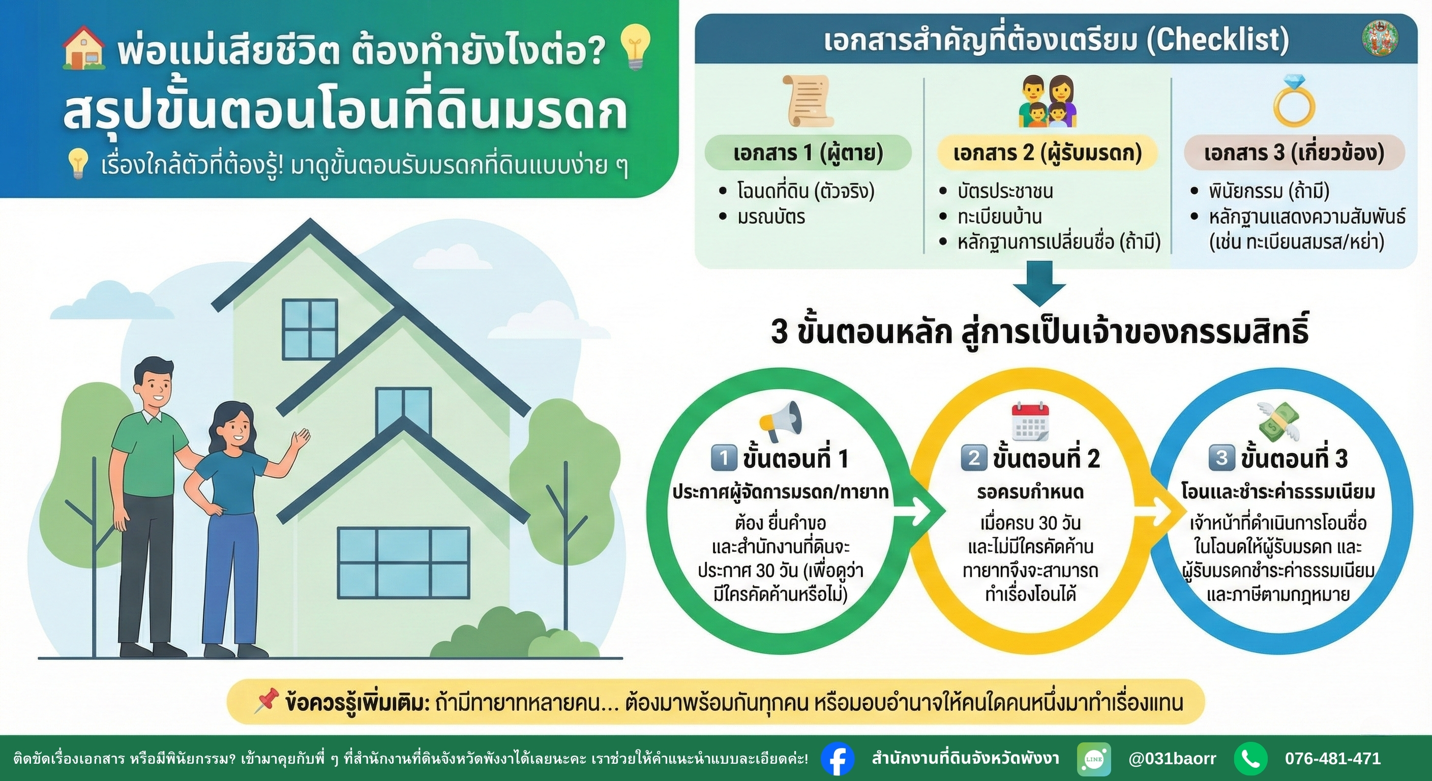 เพิ่มหัวเรื่อง (2).jpg
