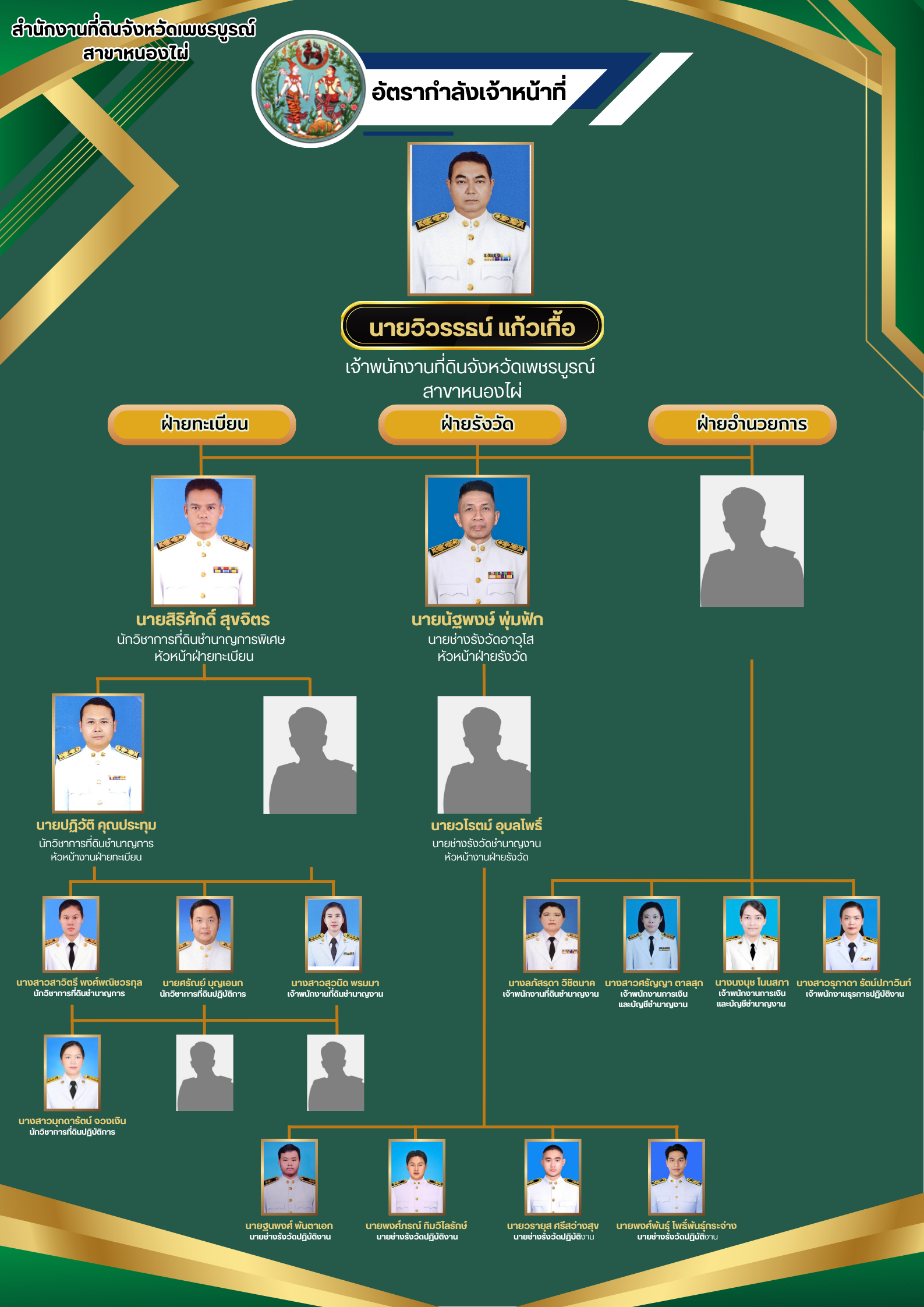 NONGPHAI - 2026-06-13T151715.674.png