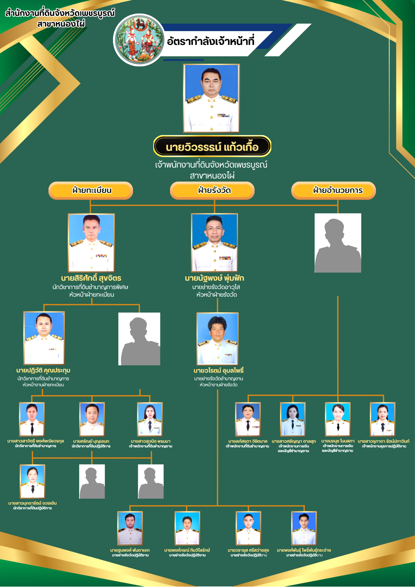 NONGPHAI - 2026-06-17T091240.985.png