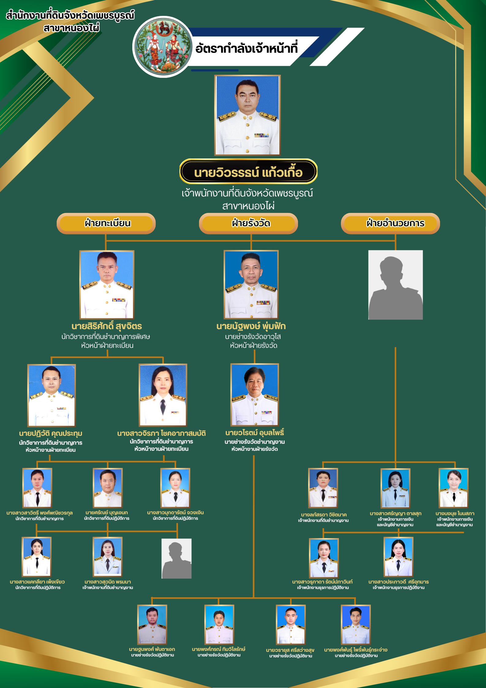 NONGPHAI - 2026-08-21T120107.637.png