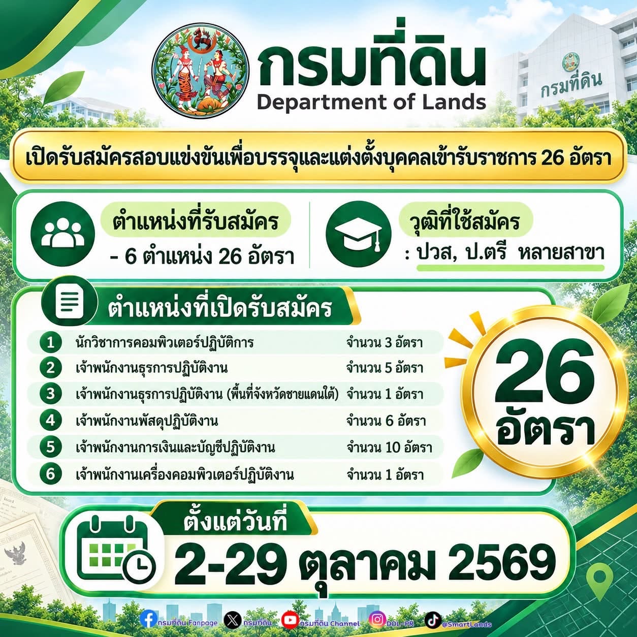 โอกาสมาแล้ว.jpg