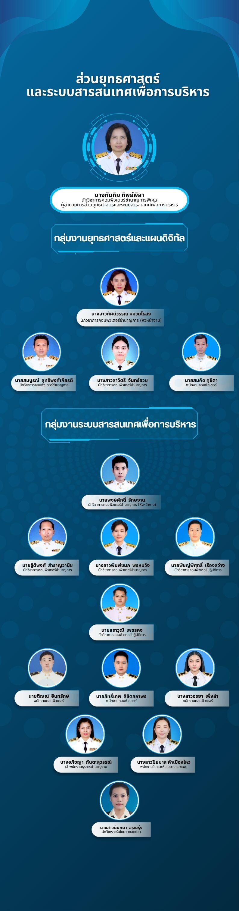 สทส2_2.jpg