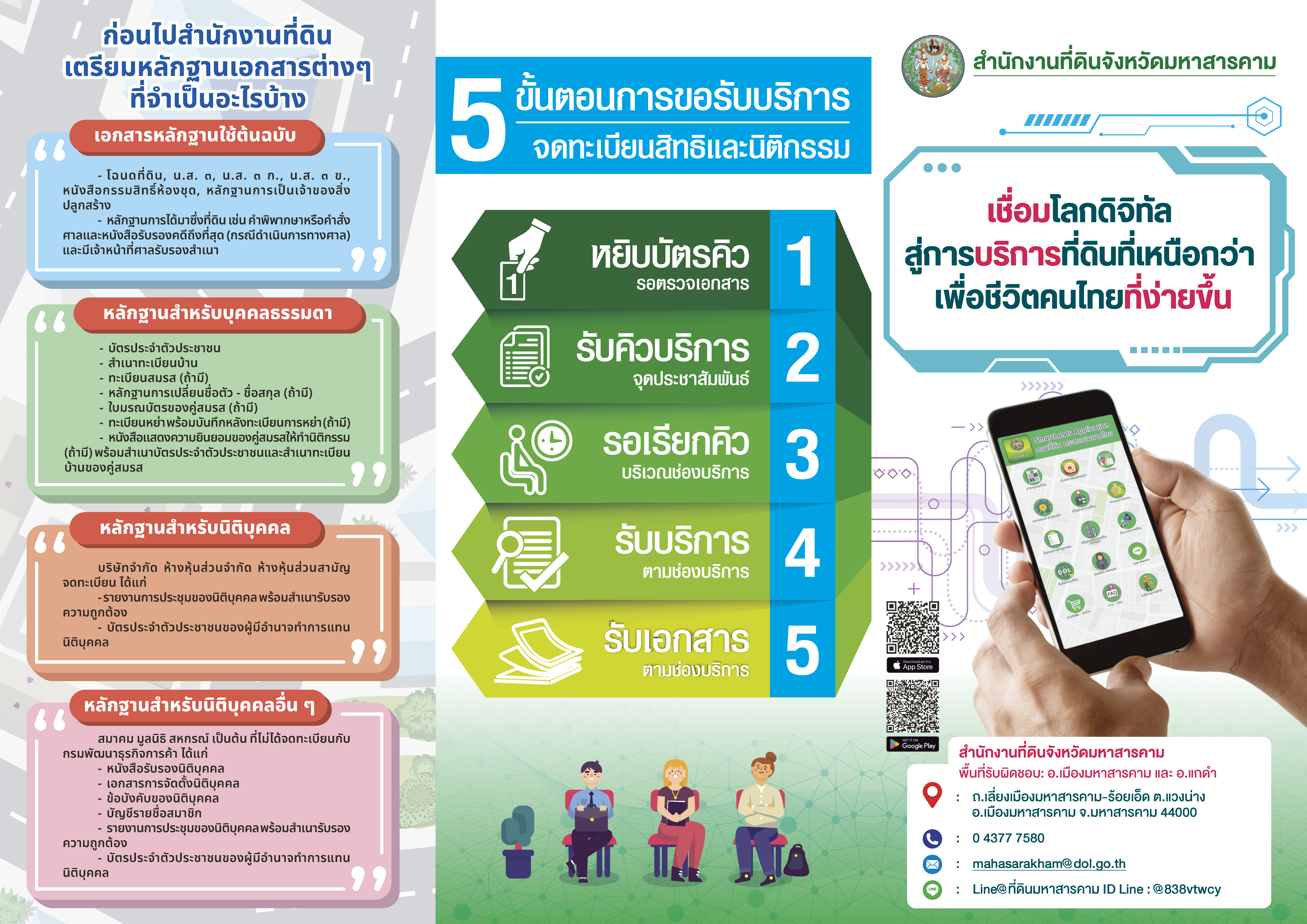 แผ่นพับสำนักงานที่ดินจังหวัดมหาสารคาม_Page_1.png