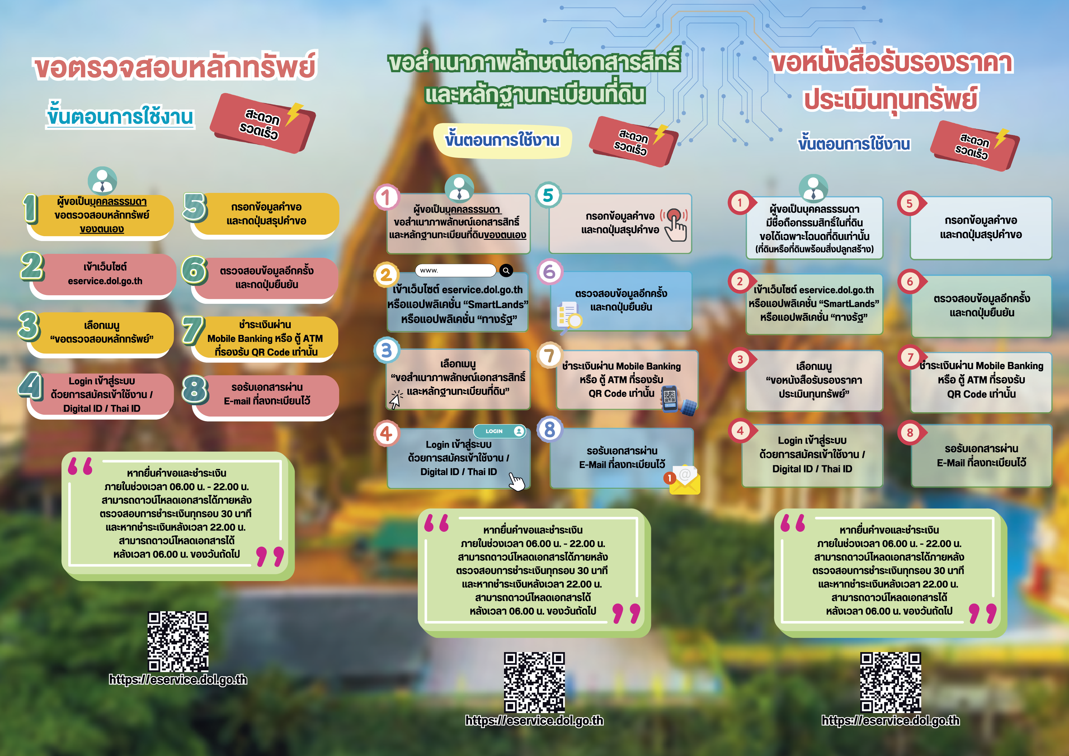 แผ่นพับสำนักงานที่ดินจังหวัดกาญจนบุรี_03_หลัง.png