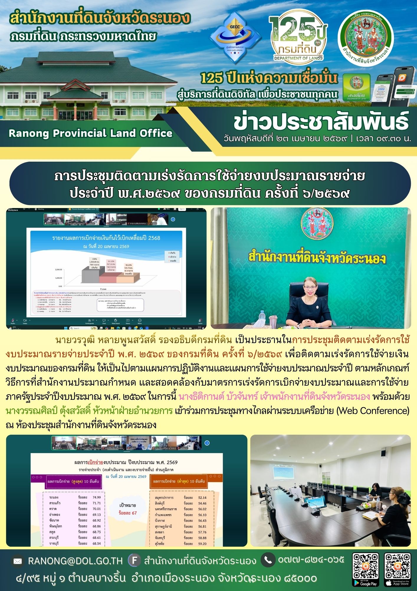 สำเนาของ สำนักงานที่ดินจังหวัด - 2026-04-23T150412.964.jpg