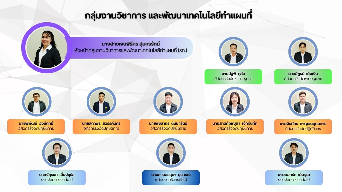 กลุ่มงานวิชาการฯ.jpg
