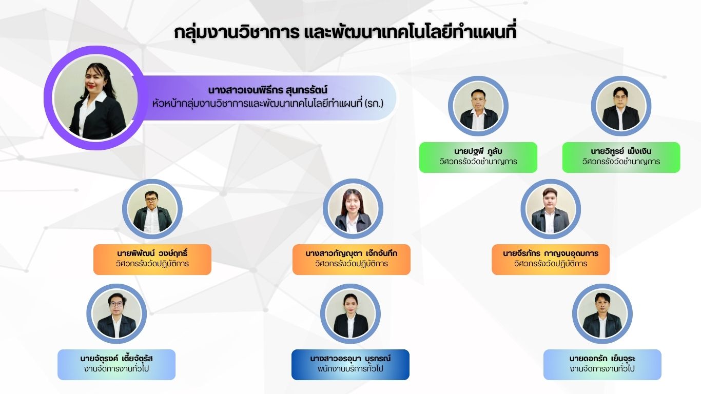 กลุ่มงานวิชาการฯ.jpg