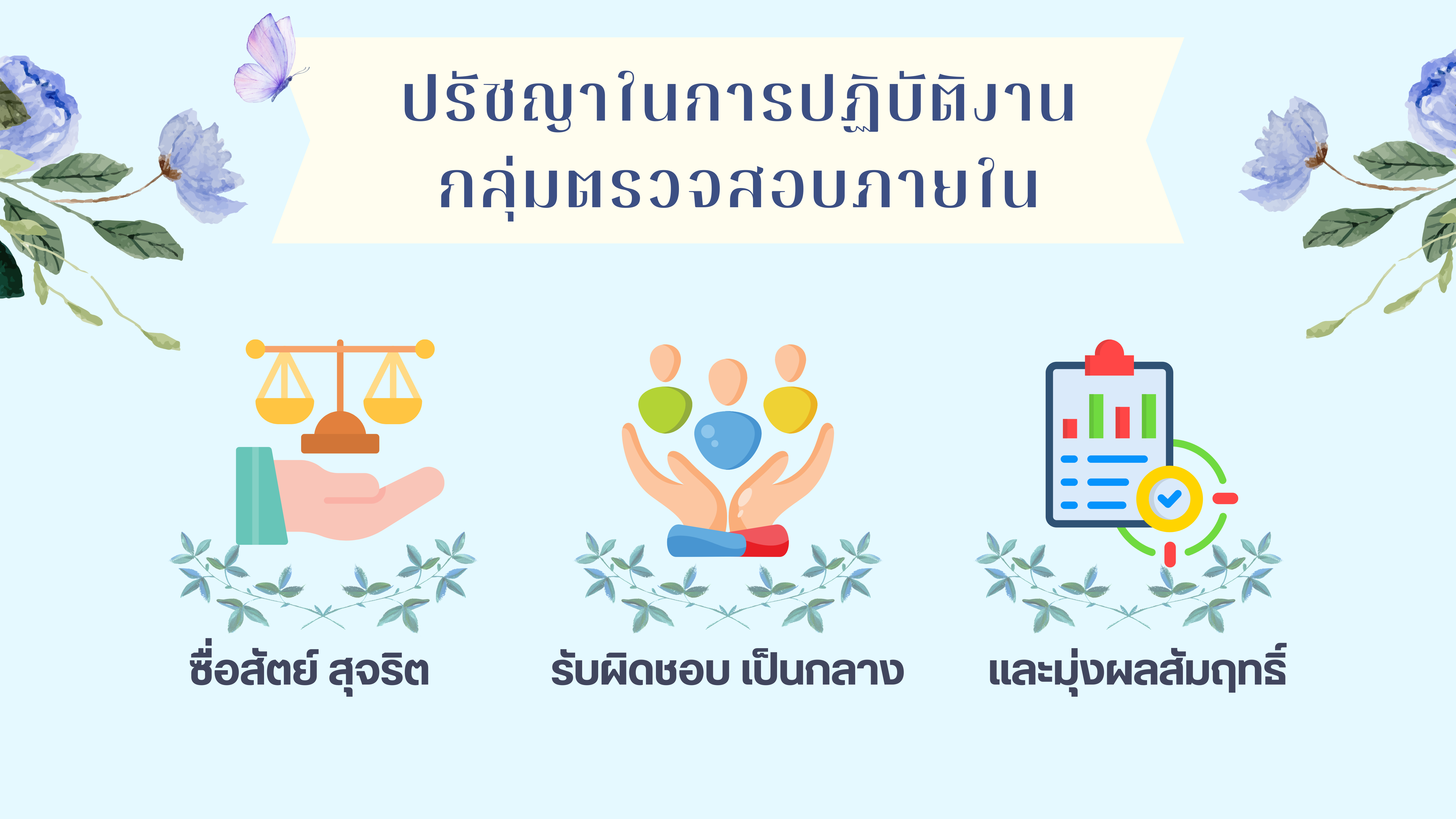 สีฟ้า สีครีม ดอกไม้ น่ารัก เป็นทางการ เรียบง่าย ประเมินการทำงาน พรีเซนเทชั่น (2).png