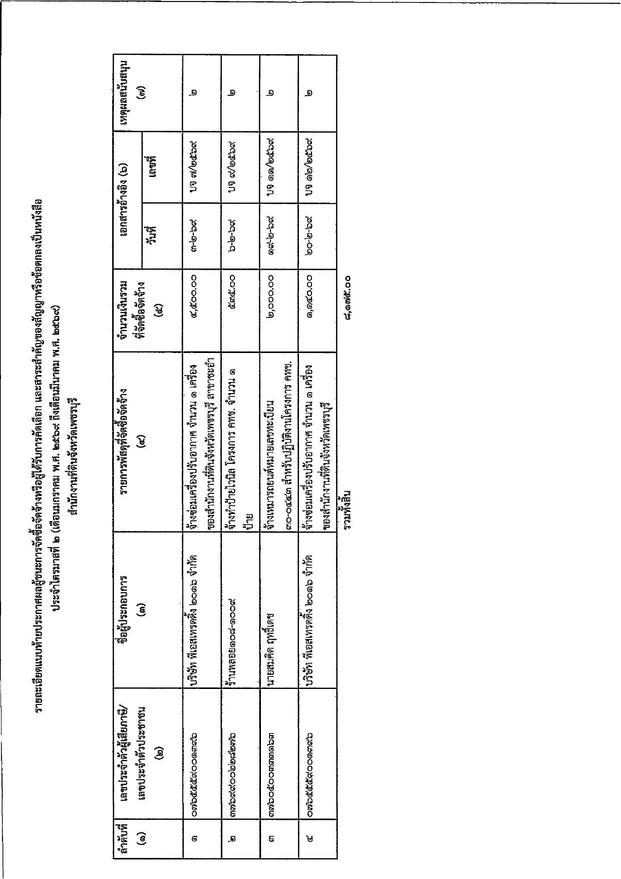 ประกาศไตรมาส 2_page-0002.jpg