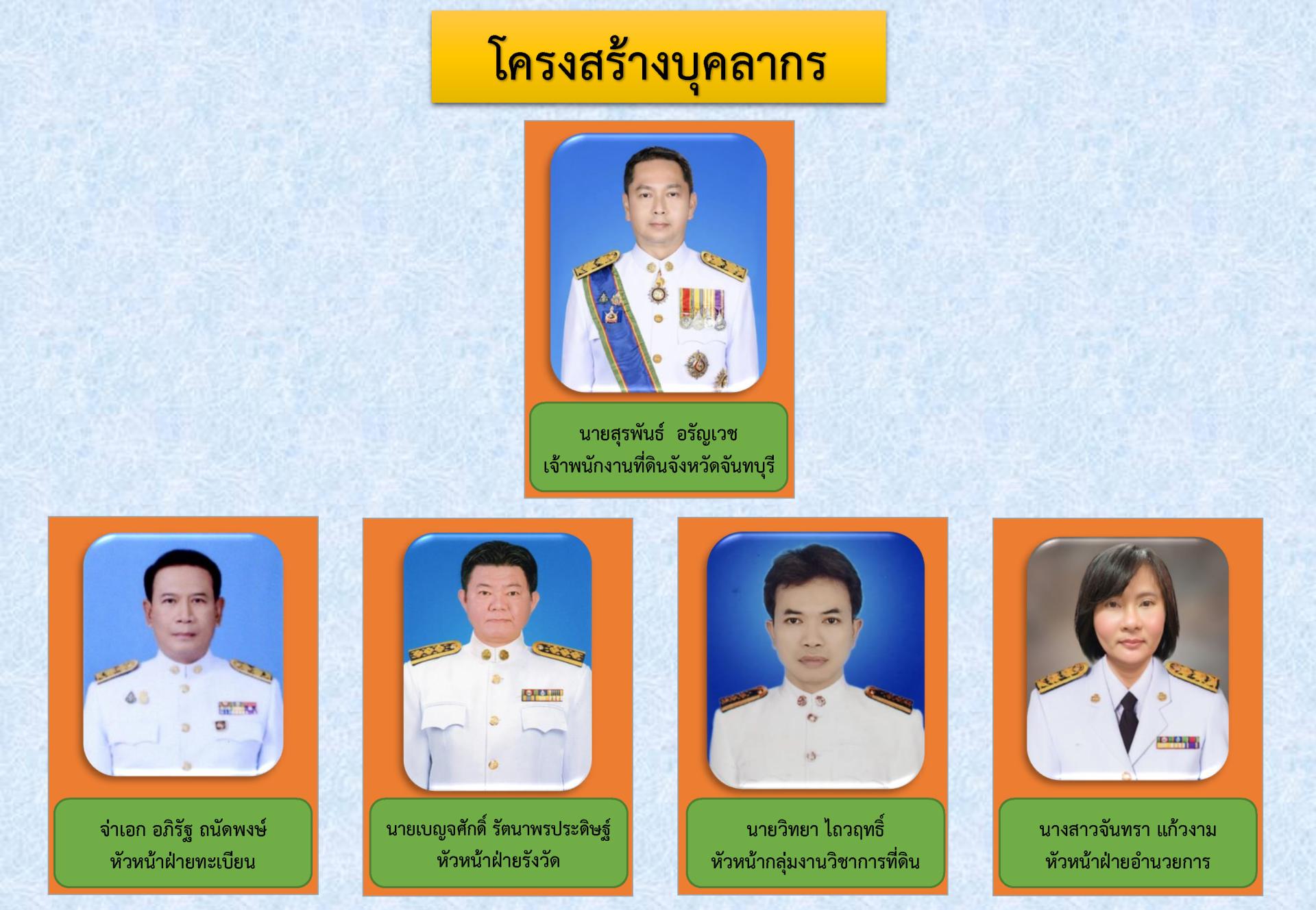 โครงสร้างบุคลากรสำนักงานที่ดินจังหวัดจันทบุรี_3.jpg