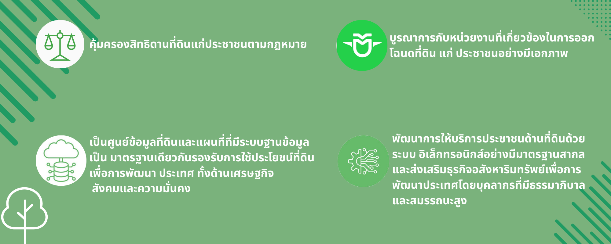 เป็นศูนย์ข้อมูลที่ดินและแผนที่ที่มีระบบฐานข้อมูลเป็น มาตรฐานเดียวกันรองรับการใช้ประโยชน์ที่ดินเพื่อการพัฒนา ประเทศ ทั้งด้านเศรษฐกิจ สังคมและความมั่นคง_2.png