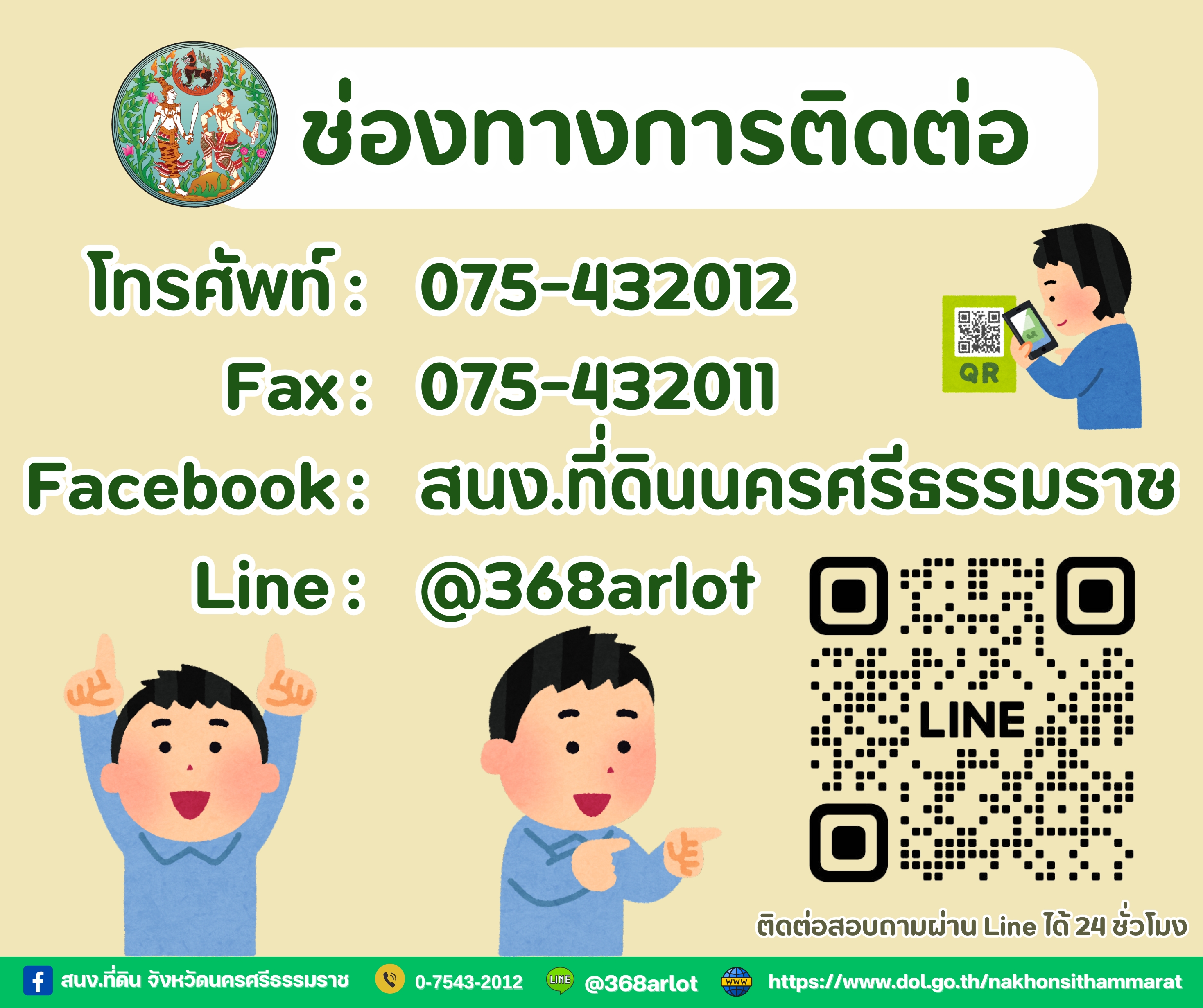 ภาพที่ 1