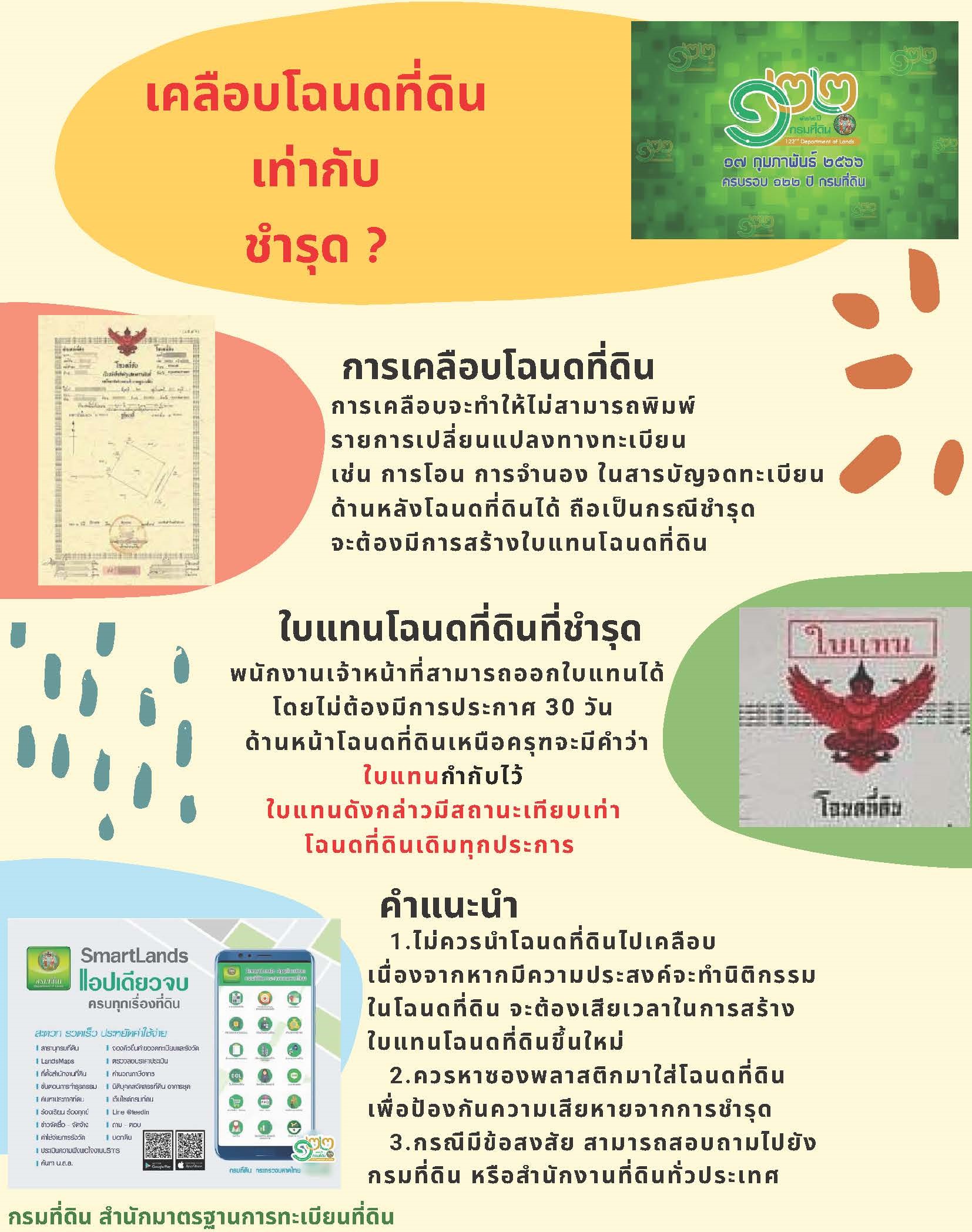 เคลือบโฉนดที่ดิน.jpg