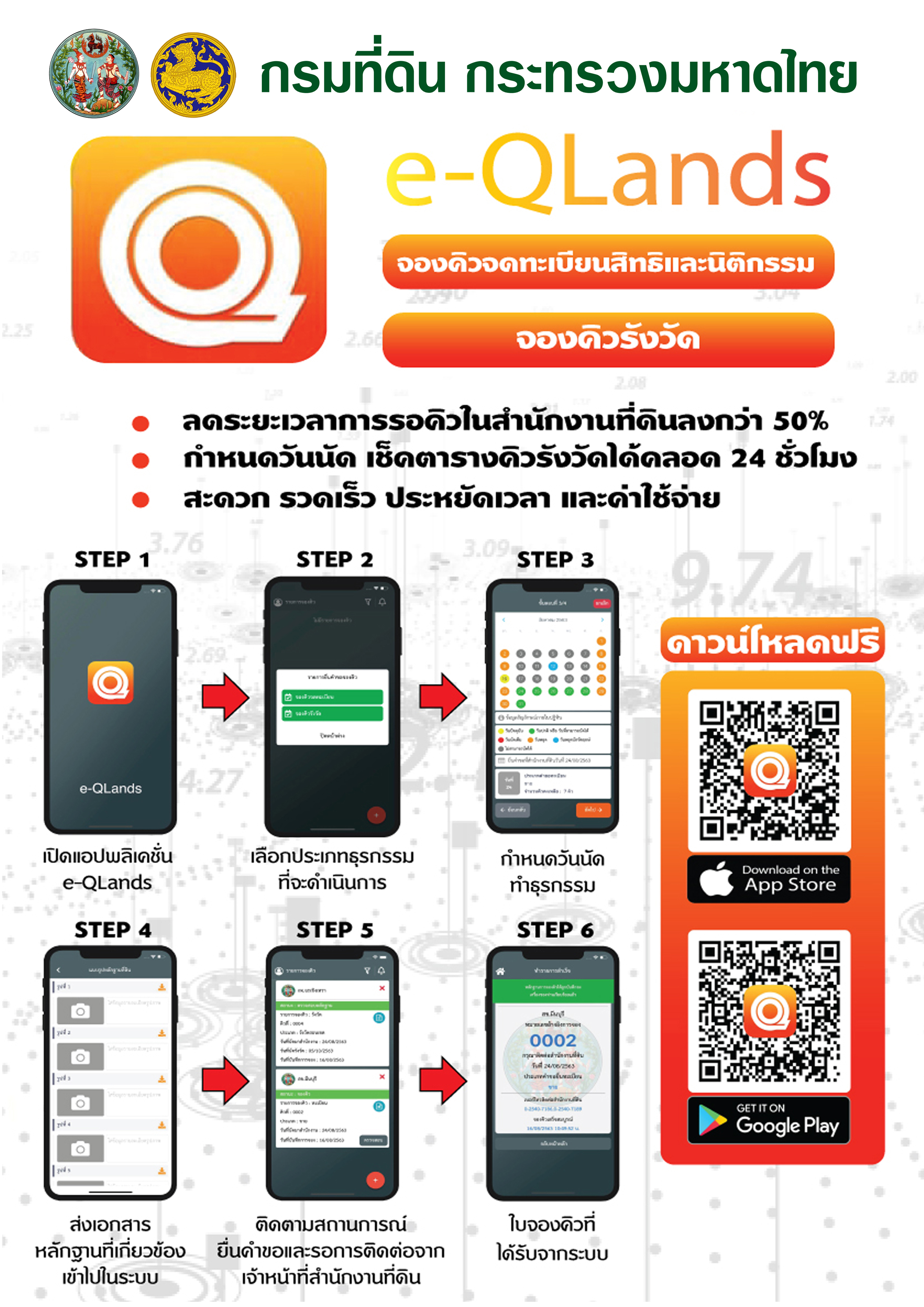 โปสเตอร์ e-QLands.jpg