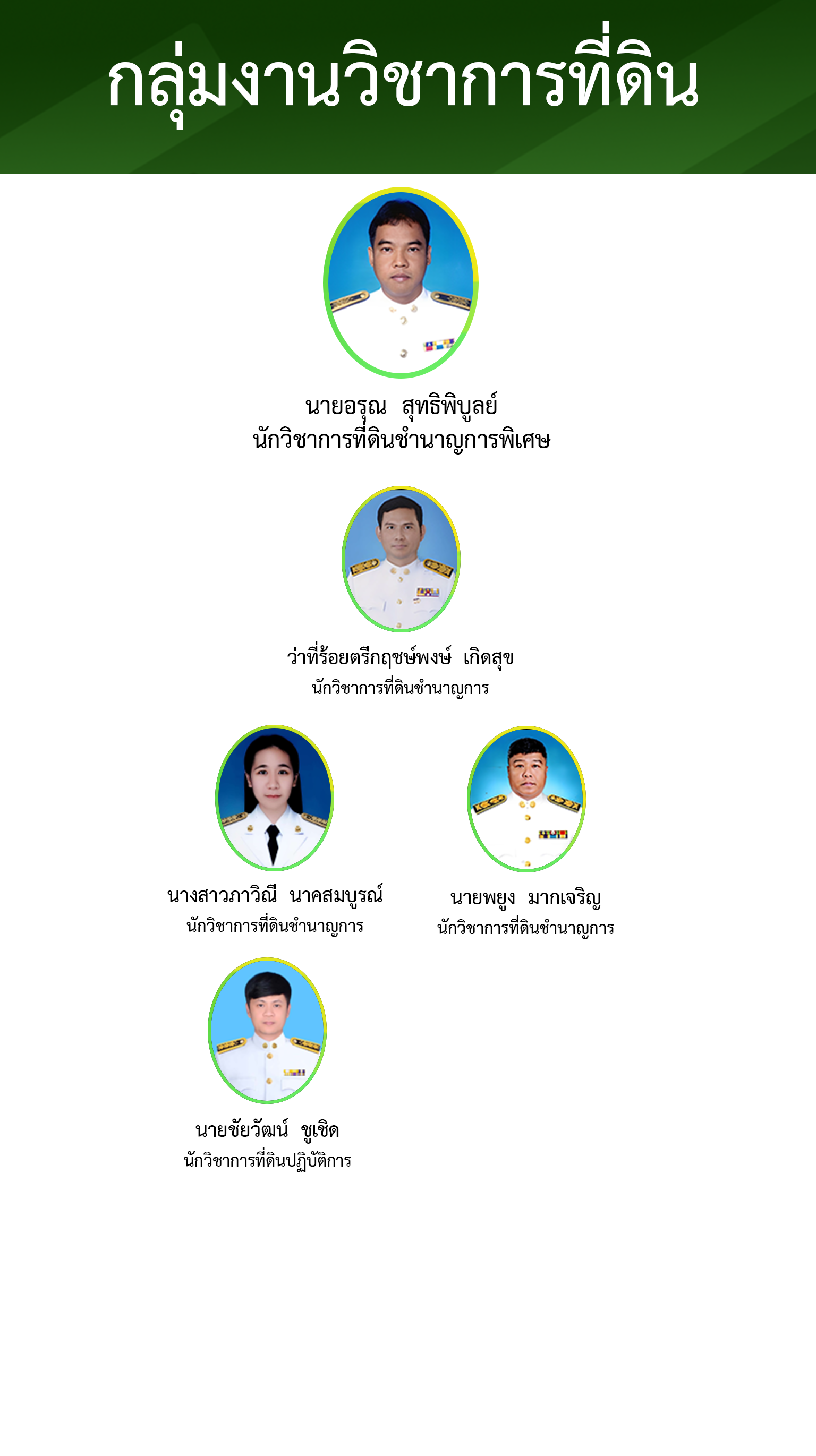 กลุ่มงานวิชาการที่ดิน@2x1.png