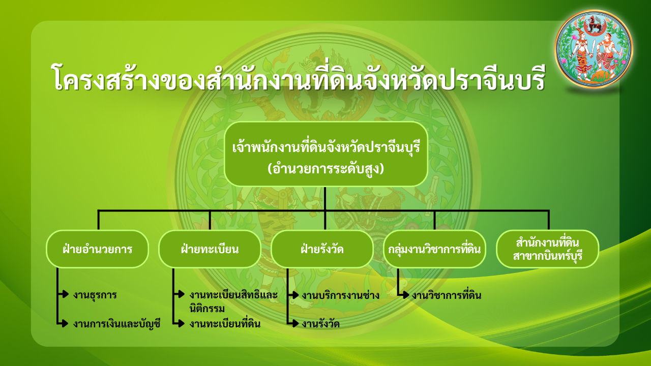 โครงสร้าง68.png