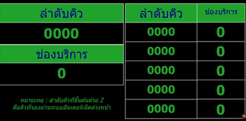 คิวปราจีน.jpg