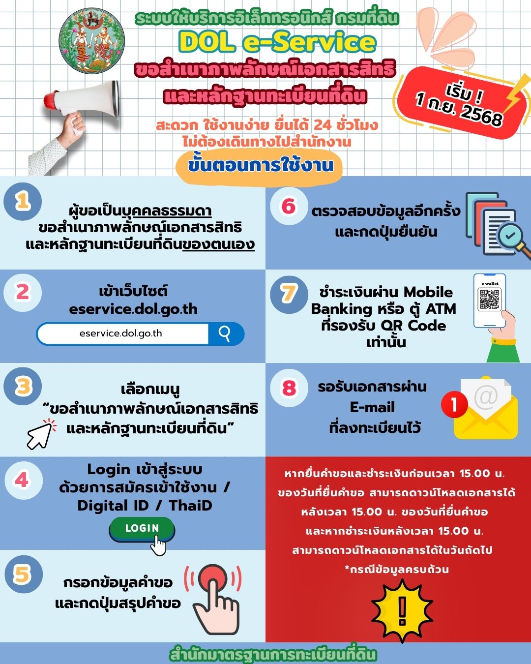 Info e-service ตรวจสอบหลักทรัพย์.jpg