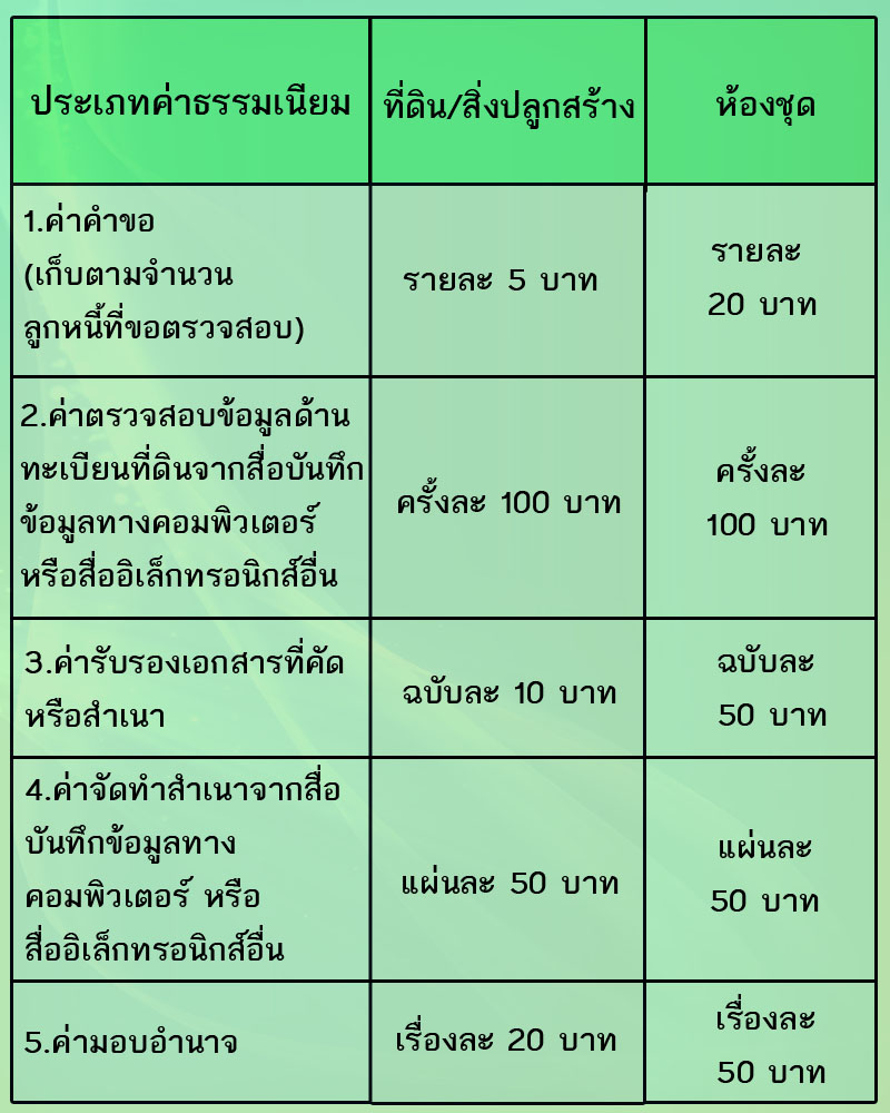 ตรวจสอบหลักทรัพย์.jpg